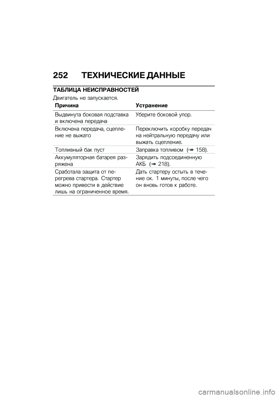BMW MOTORRAD R 1250 RS 2020  Руководство по эксплуатации (in Russian) �&�/�& �0� �n�$��o� �*�"��  �5��$�$�f� 
�0���C��@� �$� ��*�B�=���$�	�*�0� �`
�2�\b������	�& �� �����
�����
�
�!
�B���2��\f� �!�����\f��\f��
�*�$��\b����� ��
