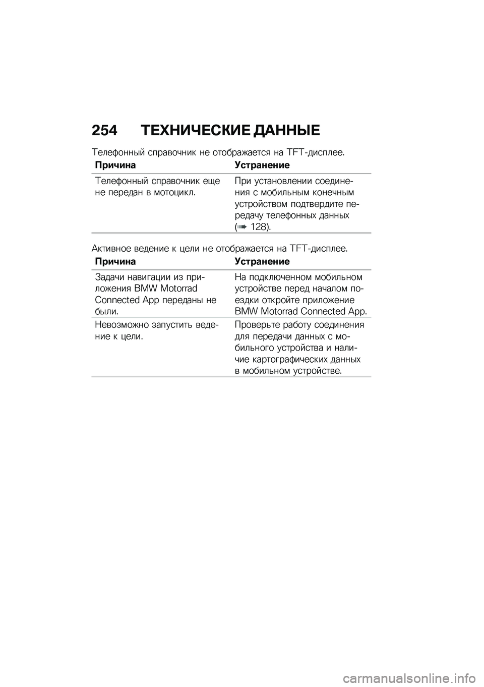 BMW MOTORRAD R 1250 RS 2020  Руководство по эксплуатации (in Russian) �&�/�) �0� �n�$��o� �*�"��  �5��$�$�f� 
�;��	��3����$�  �
����\b����� �� �����������
�
 �� �F�j�F����
��	���!
�B���2��\f� �!�����\f��\f��
�;��	��3���