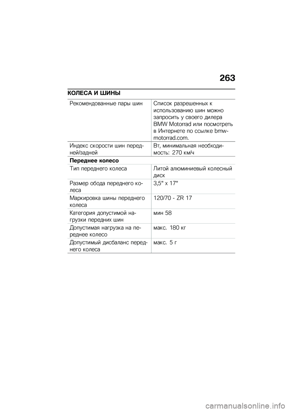 BMW MOTORRAD R 1250 RS 2020  Руководство по эксплуатации (in Russian) �&�3�<
�"�	�C� �*� � ���$�f
�:����\f�����\b����$� ����$ �#���6���
�� ������#����$�, ���
���	�&���\b����+ �#�� �\f����������
���& � �
�\b���� 