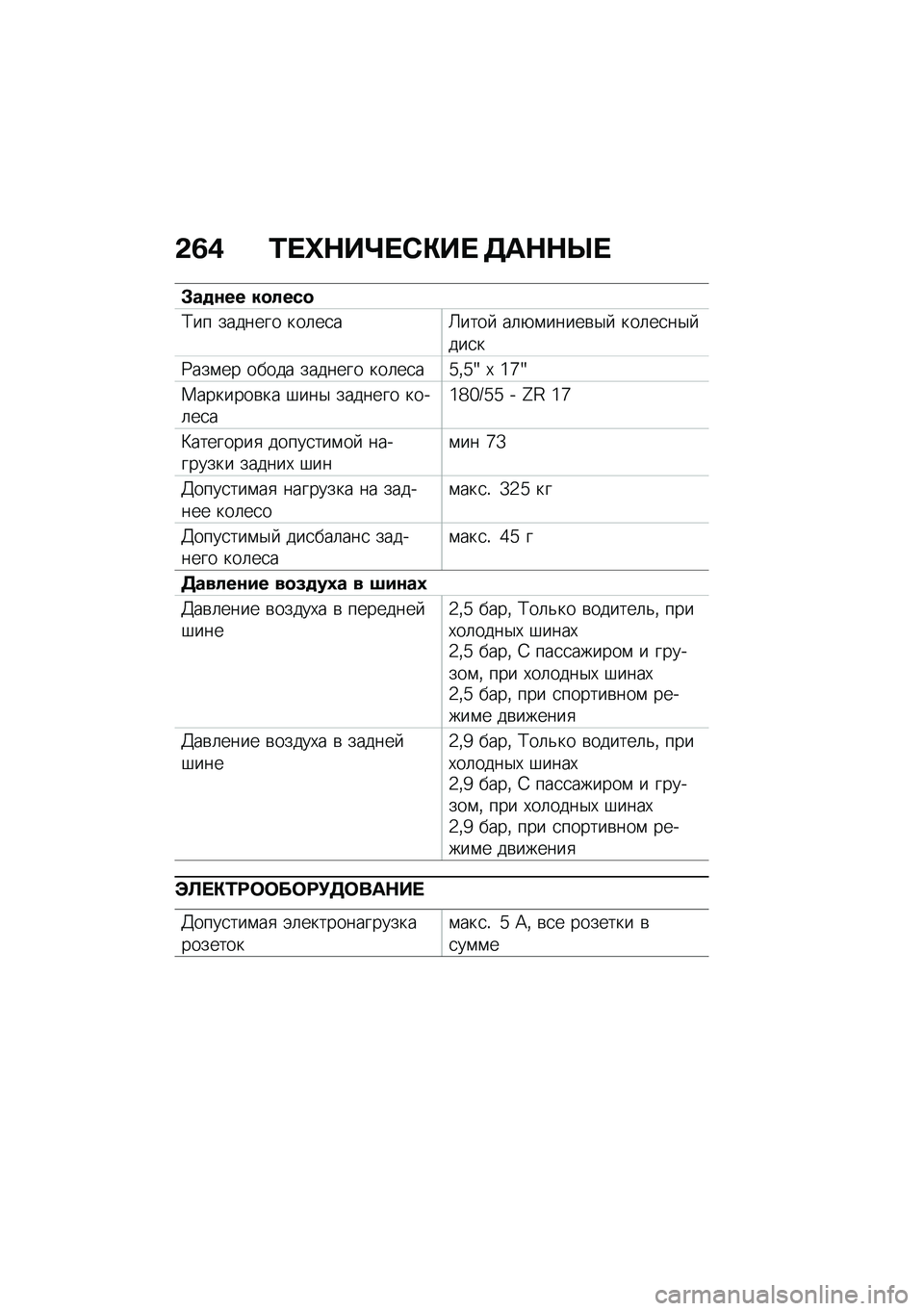 BMW MOTORRAD R 1250 RS 2020  Руководство по эксплуатации (in Russian) �&�3�) �0� �n�$��o� �*�"��  �5��$�$�f� 
�#��
�\f�� ��
����
�;�� ������� ���	��
��T����  ��	�+�\f�����\b�$�  ���	��
��$� ���
�
�:���\f�� ����� �����