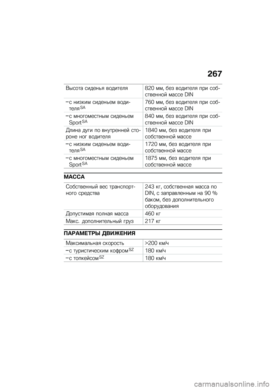 BMW MOTORRAD R 1250 RS 2020  Руководство по эксплуатации (in Russian) �&�3�7
�*�$�
��� �
�����&�
 �\b������	�
�b�`�a �\f�\f�% ��� �\b������	�
 ��� �
����
��\b�����  �\f��
�
� �C�J�K
�
 ������\f �
�����&��\f �\b�������	�
�