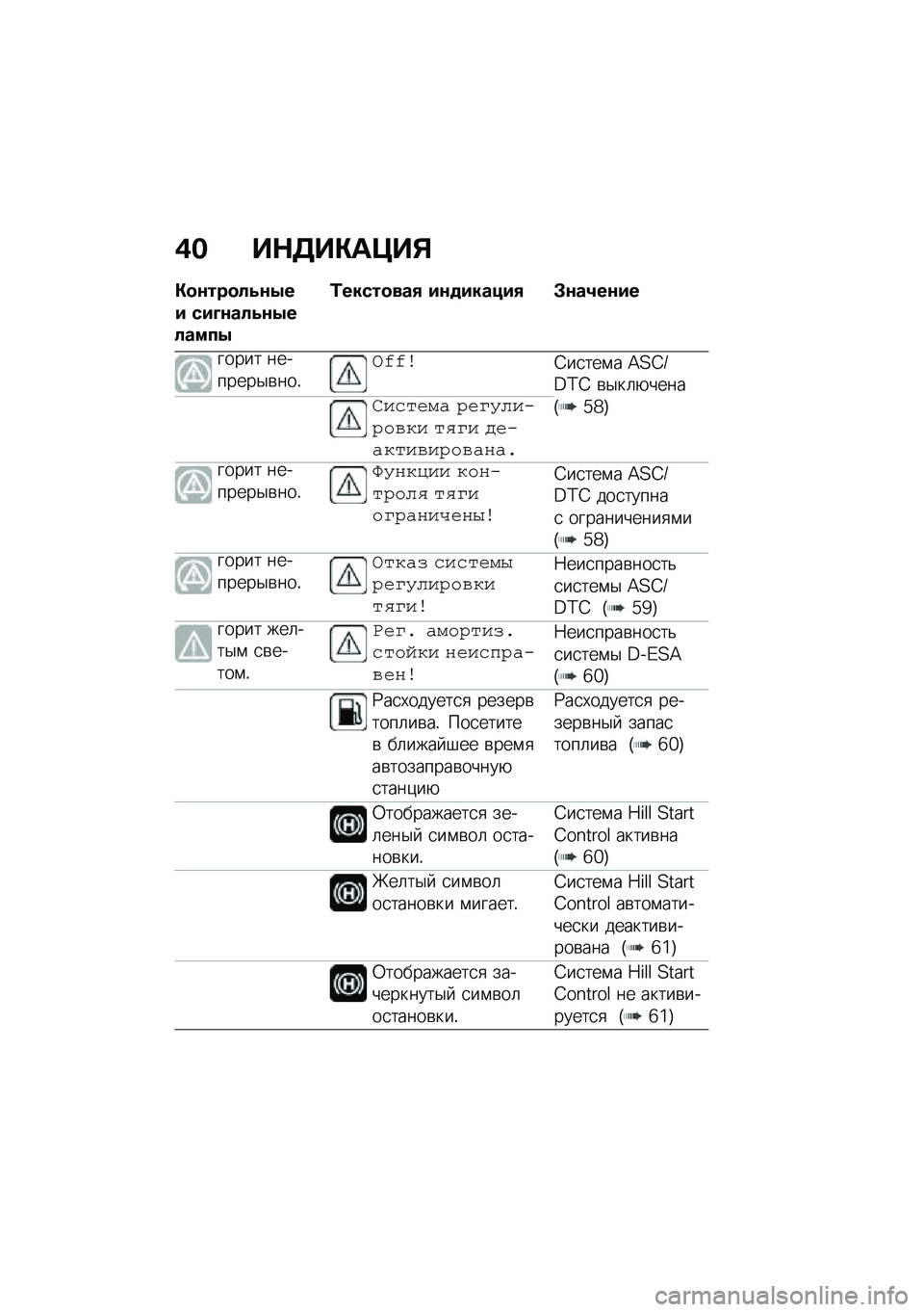 BMW MOTORRAD R 1250 RS 2020  Руководство по эксплуатации (in Russian) �)� ��$�5��"��@��%
�"�
�\f���
��4�\f�.�� ���;�\f���4�\f�.������.
�0�����
���, ��\f�
������, �#�\f��2��\f��
����� ��������$�\b���!�?�L�L�/�6��
���\f�