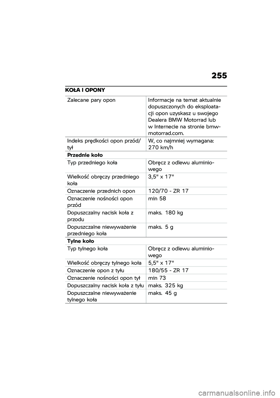 BMW MOTORRAD R 1250 RS 2020  Instrukcja obsługi (in Polish) ��2�2
���L� � �����S
�"������� ���� �����7��-���\b���%� �� ���\b�� ����������
������������# �
� ����������$��%� ���� ������