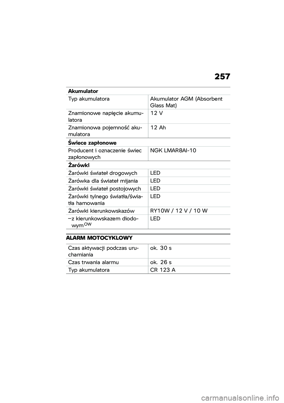 BMW MOTORRAD R 1250 RS 2020  Instrukcja obsługi (in Polish) ��2�N
�!�\b��*�����\f�
�,�� ����\b��������:���\b������ �:�4� �=�:�&����&����4���� ����>
�"���\b������ �����	��� ����\b��$�������U�O �A