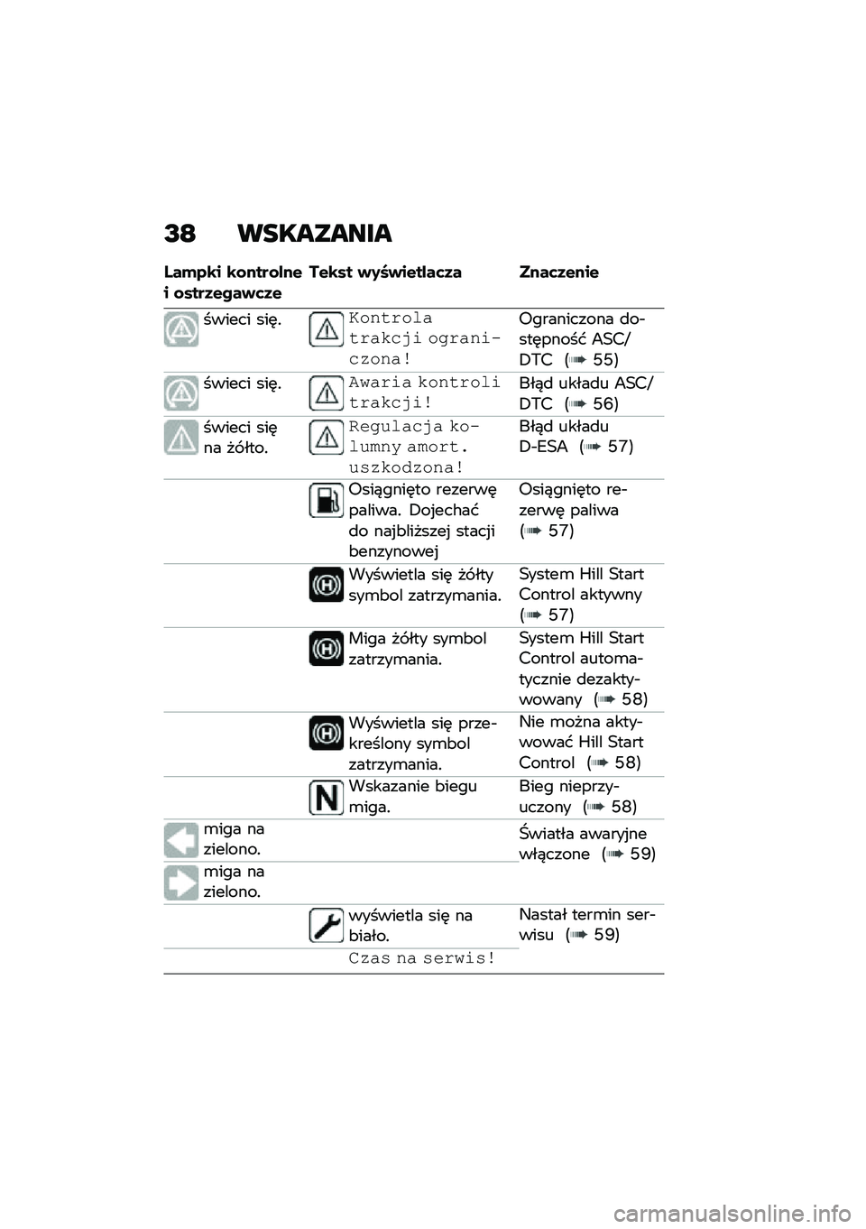 BMW MOTORRAD R 1250 RS 2020  Instrukcja obsługi (in Polish) �H�D ���������
�M��*�4�\b� �\b�\f����\f���&� �\f����3�&���+�	�3�&��&�\b�� �+�2�8�+��&����	�3� ����	�3�&���&
������ ���	�!���$����\f�\b���\b���� �