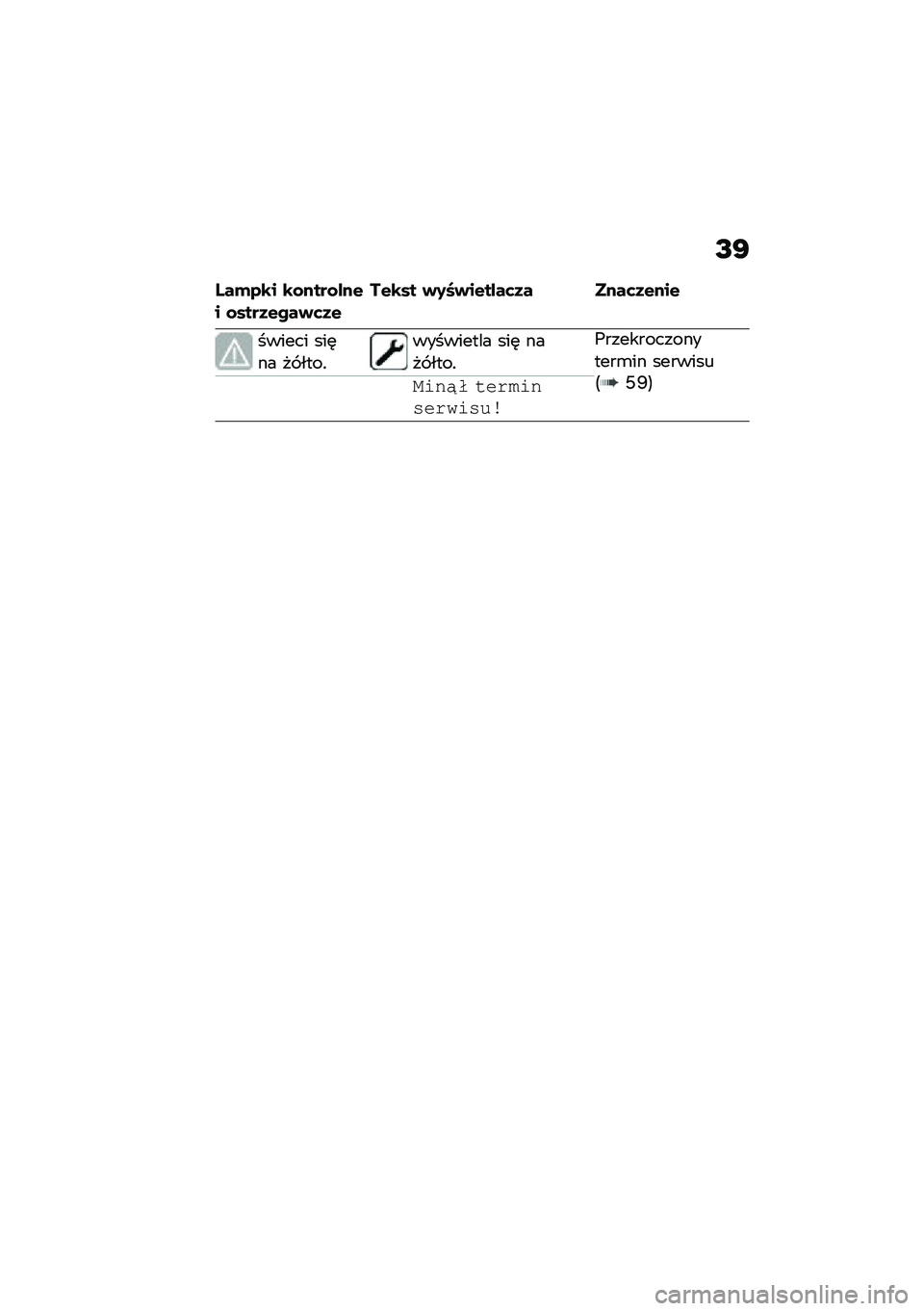 BMW MOTORRAD R 1250 RS 2020  Instrukcja obsługi (in Polish) �H�F
�M��*�4�\b� �\b�\f����\f���&� �\f����3�&���+�	�3�&��&�\b�� �+�2�8�+��&����	�3� ����	�3�&���&
������ ���	�� �� ����!��������� ���	 ���� ���