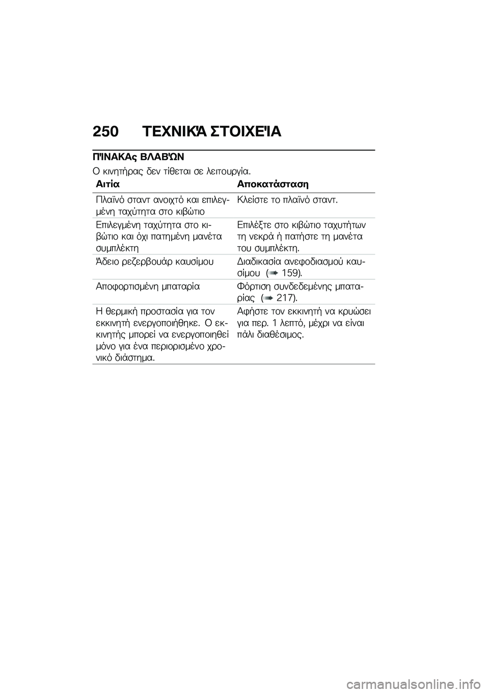 BMW MOTORRAD R 1250 RS 2020  Εγχειρίδιο ιδιοκτήτη (in Greek) �&�0� �1��L�� �!�= ��1�#� �L��%�
�3�%���!��\b �o�d��o�f�
�3 �����	�+��� �"�
� �	���
�	�� �\b�
 ��
��	�\f�
��#���%
��
�\f�� ��(����\f��)�\f��)�
�9���X�� �\b�	�