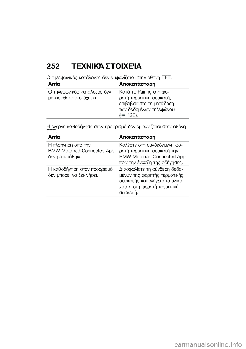 BMW MOTORRAD R 1250 RS 2020  Εγχειρίδιο ιδιοκτήτη (in Greek) �&�0�& �1��L�� �!�= ��1�#� �L��%�
�3 �	���
�)������ ���	�*��\f�#�\f� �"�
� �
��)���� �
�	�� �\b�	�� �\f���� �D�n�D�%
��
�\f�� ��(����\f��)�\f��)�
�3 �	���
�)�