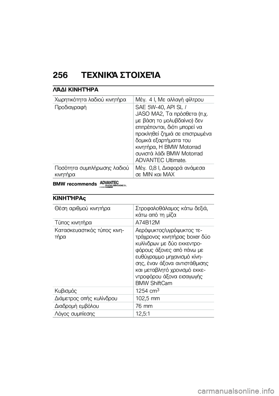 BMW MOTORRAD R 1250 RS 2020  Εγχειρίδιο ιδιοκτήτη (in Greek) �&�0�2 �1��L�� �!�= ��1�#� �L��%�
�d�=�$�  �!� ���1�e�<�
�����	����	��	� ���"��\f�! �����	�+���W��#�% �d �`�( �W�
 �����#�+ �)���	��\f�
�9��\f�"���#���)�+�?�>�C
