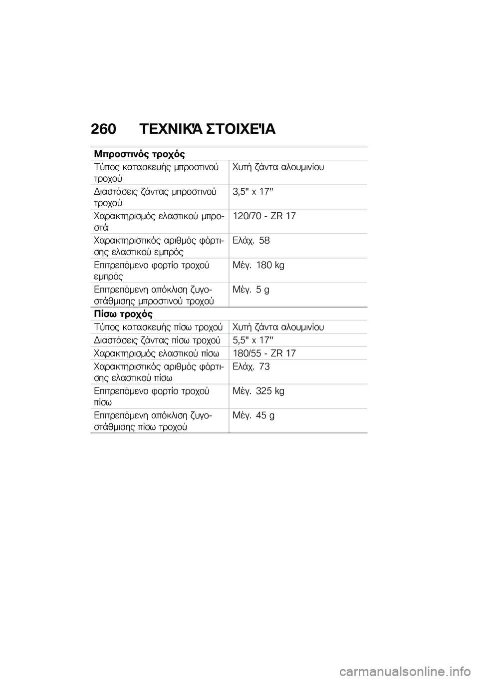 BMW MOTORRAD R 1250 RS 2020  Εγχειρίδιο ιδιοκτήτη (in Greek) �&�2� �1��L�� �!�= ��1�#� �L��%�
�9�(���)�\f�
���\b �\f���
��\b
�<�!��\f� ���	��\b��
�
�+� ����\f�\b�	���\f�!�	��\f��\f�!��
�	�+ � �*��	� ���\f�
�����\f�
�,���\b