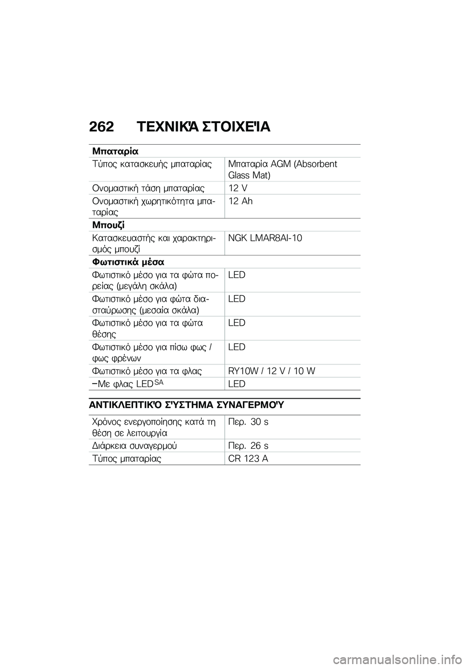 BMW MOTORRAD R 1250 RS 2020  Εγχειρίδιο ιδιοκτήτη (in Greek) �&�2�& �1��L�� �!�= ��1�#� �L��%�
�9�(��\f����
�<�!��\f� ���	��\b��
�
�+� ����	������W���	���� �>�
