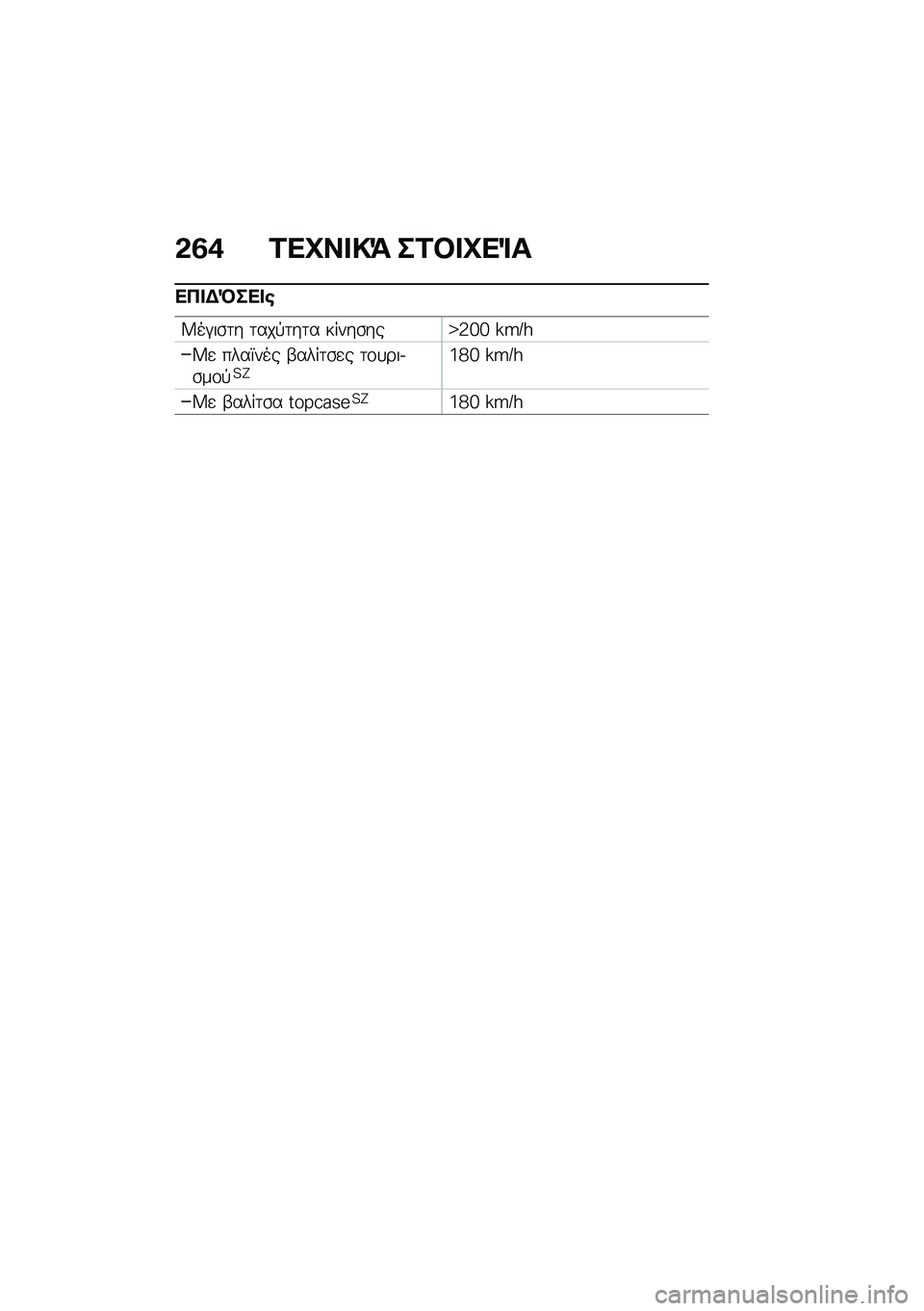 BMW MOTORRAD R 1250 RS 2020  Εγχειρίδιο ιδιοκτήτη (in Greek) �&�2�* �1��L�� �!�= ��1�#� �L��%�
��3� �$�M��� �\b
�W��#��\b�	� �	���!�	��	� �����\b���