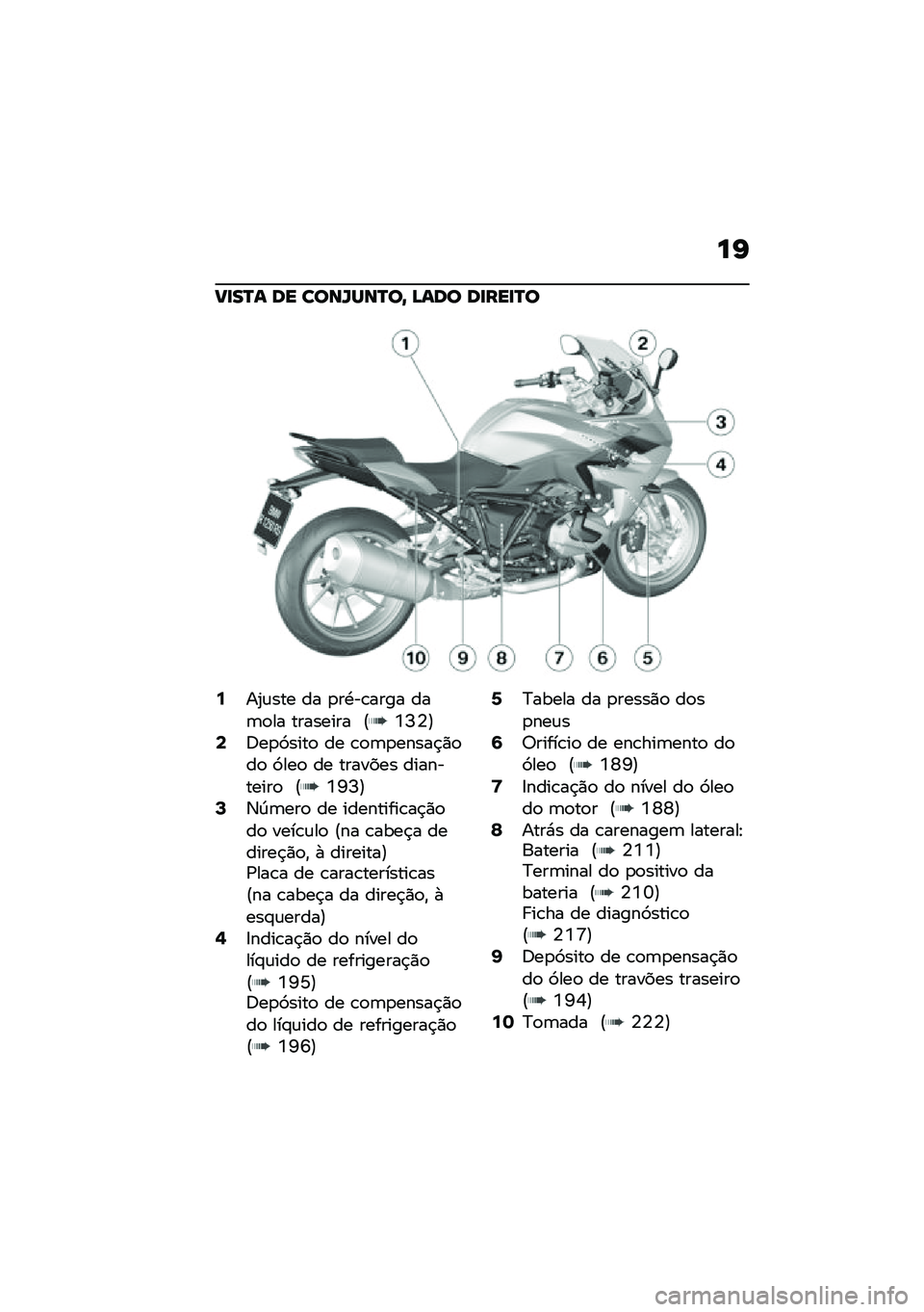 BMW MOTORRAD R 1250 RS 2020  Manual do condutor (in Portuguese) ��G
��
��Q� �� ����X���Q��D �B��� ��
���
�Q�
�:��2�\f��� �� �
��.��\b���� ���	�
�� �������� �@�Z�I�T�A�<�<��
�3����
 �� �\b�
�	�
�����$�)�
��
 �3�