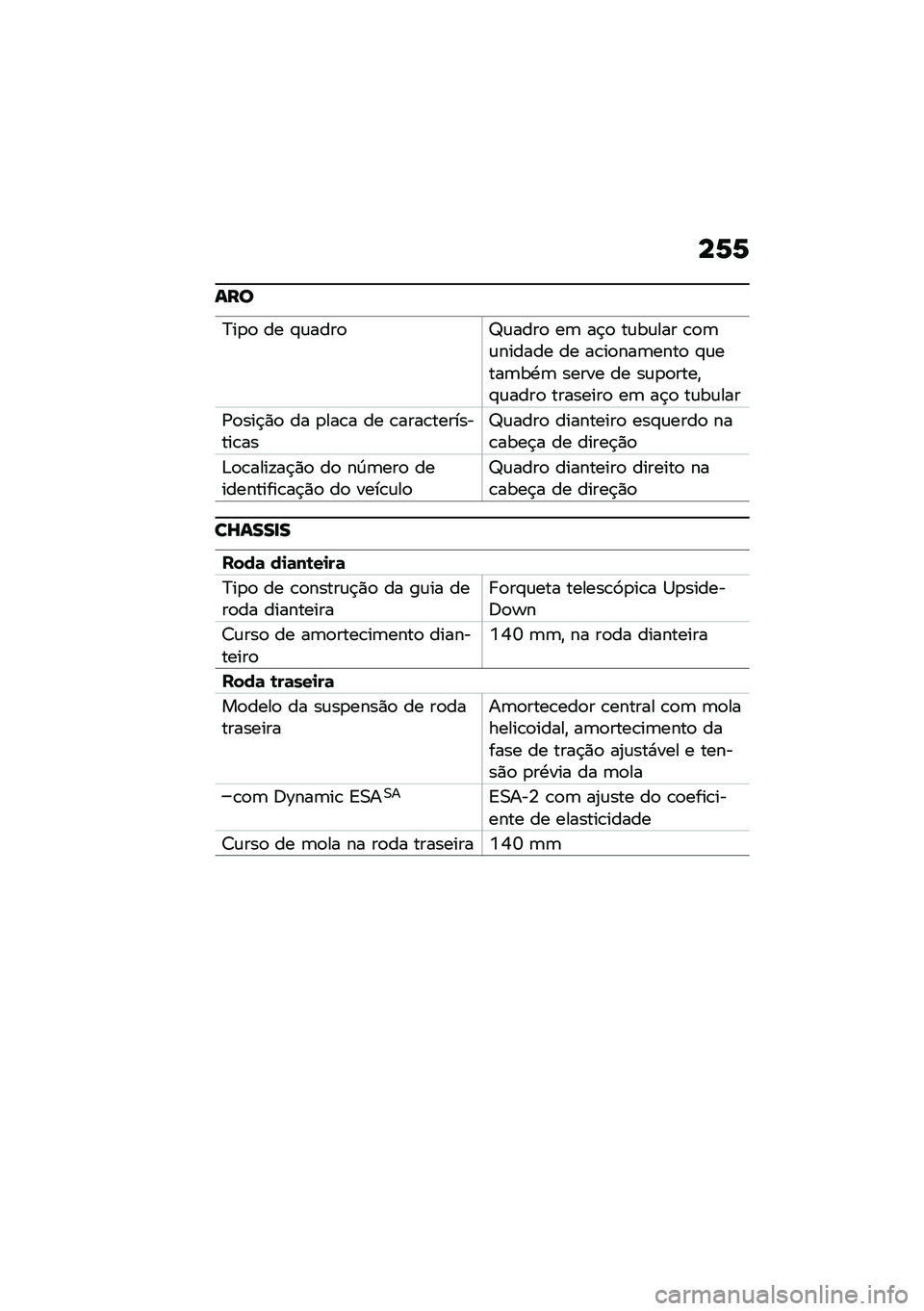 BMW MOTORRAD R 1250 RS 2020  Manual do condutor (in Portuguese) ��1�1
���
�?��
�
 �� �#�\f����
�d�\f����
 ��	 ��$�
 ��\f��\f��� �\b�
�	�\f������ �� ��\b��
���	����
 �#�\f����	��.�	 ����� �� ��\f�
�
����"�#�\f���