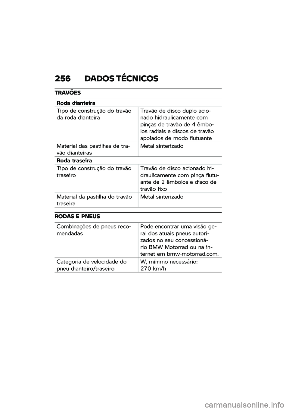 BMW MOTORRAD R 1250 RS 2020  Manual do condutor (in Portuguese) ��1�6 ����� �Q�^���
���
�Q������
����	 ��
�	��\b��
��	
�?��
�
 �� �\b�
�����\f�$�)�
 ��
 �����)�
�� ��
�� ����������?����)�
 �� ����\b�
 ��\f