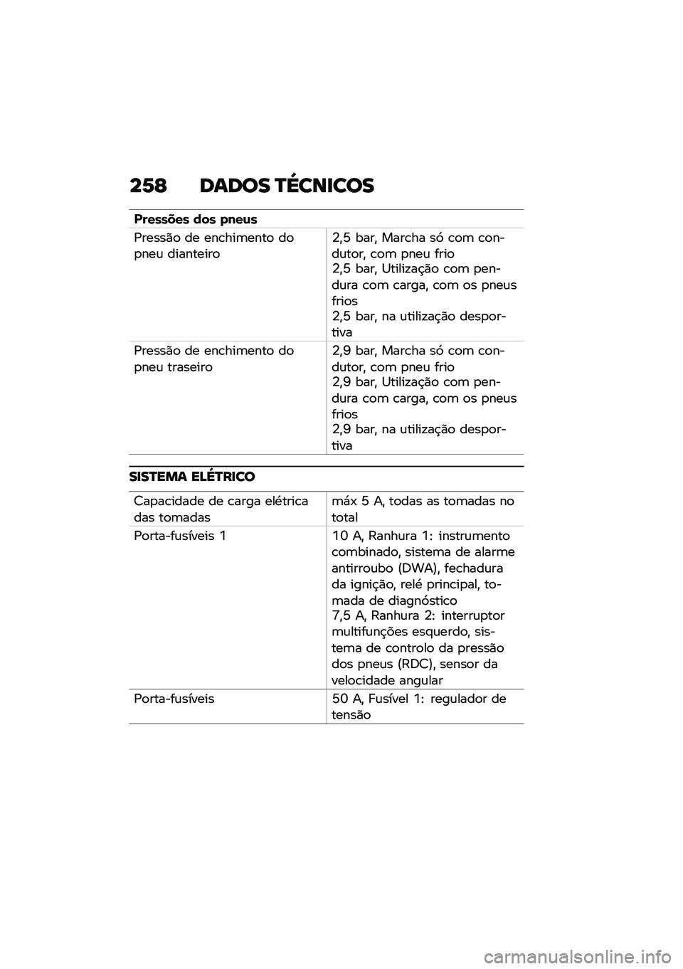 BMW MOTORRAD R 1250 RS 2020  Manual do condutor (in Portuguese) ��1�E ����� �Q�^���
���
�������� ��� ����\f�
�/�����)�
 �� ���\b���	����
 ��
�
���\f ���������
�T�"�M ����" ����\b�� ��3 �\b�
�	 �\b�
����