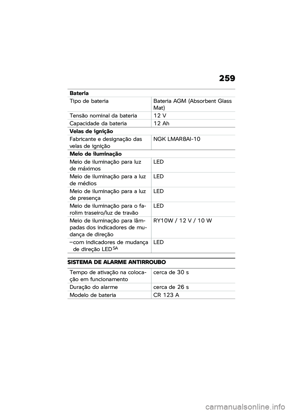 BMW MOTORRAD R 1250 RS 2020  Manual do condutor (in Portuguese) ��1�G
�%�	�\b���
�	
�?��
�
 �� �������������� ��a� �@����
����� �a��������A
�?����)�
 ��
�	���� �� ��������Z�T �5
�8��
��\b����� �� ���