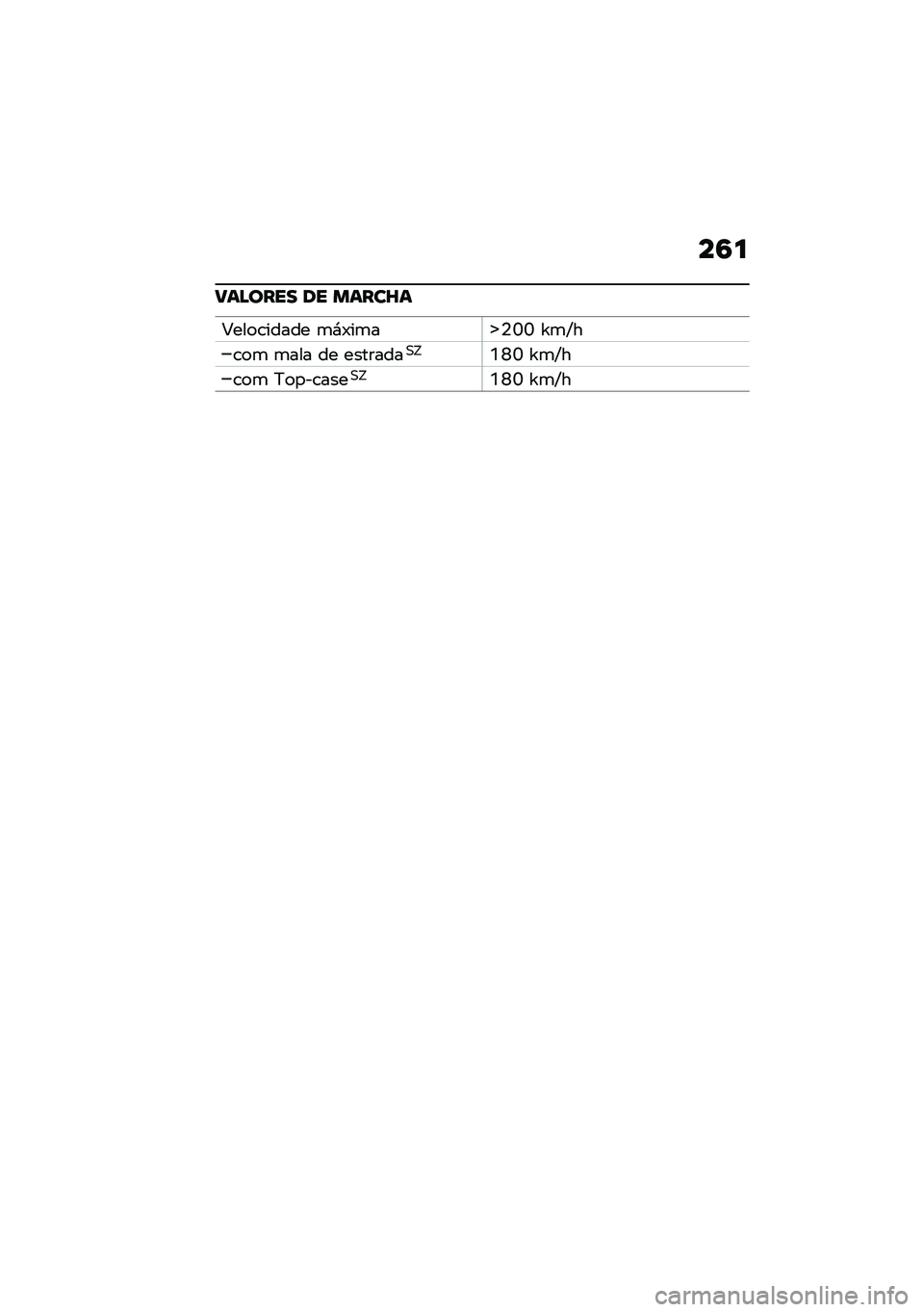 BMW MOTORRAD R 1250 RS 2020  Manual do condutor (in Portuguese) ��6�
���B���� �� �����\�
�5���
�\b����� �	�*�-��	��r�T�V�V �c�	�O�
�\b�
�	 �	��� �� ��������0�>�Z�X�V �c�	�O�
�\b�
�	 �?�
�
��\b����0�>�Z�X�V �c�	�O� 
