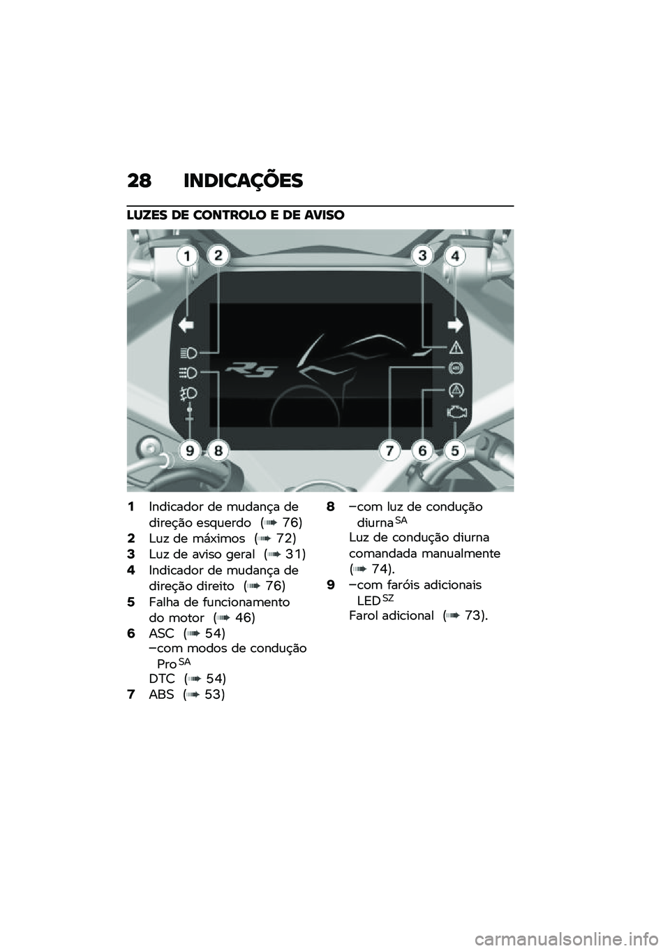 BMW MOTORRAD R 1250 RS 2020  Manual do condutor (in Portuguese) ��E �
���
������
�B��Y�� �� ����Q���B� � �� ���
��
�:�:����\b���
� �� �	�\f����$� �������$�)�
 ���#�\f����
 �@�\�R�A�<�&�\f�! �� �	�*�-��	�
� �@�\