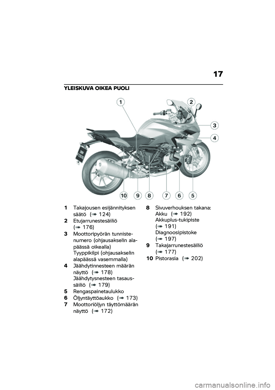 BMW MOTORRAD R 1250 RS 2020  Käsikirja (in Finnish) �\f�9
������8��*� ���8�� �B����
�/��
��
�����\b� �\b����	����� ���\b���	�	��! �3�L�E�A�6�1�*����
�����\b���\b��	��
��!�3�L�N�C�6�3���������� �!�