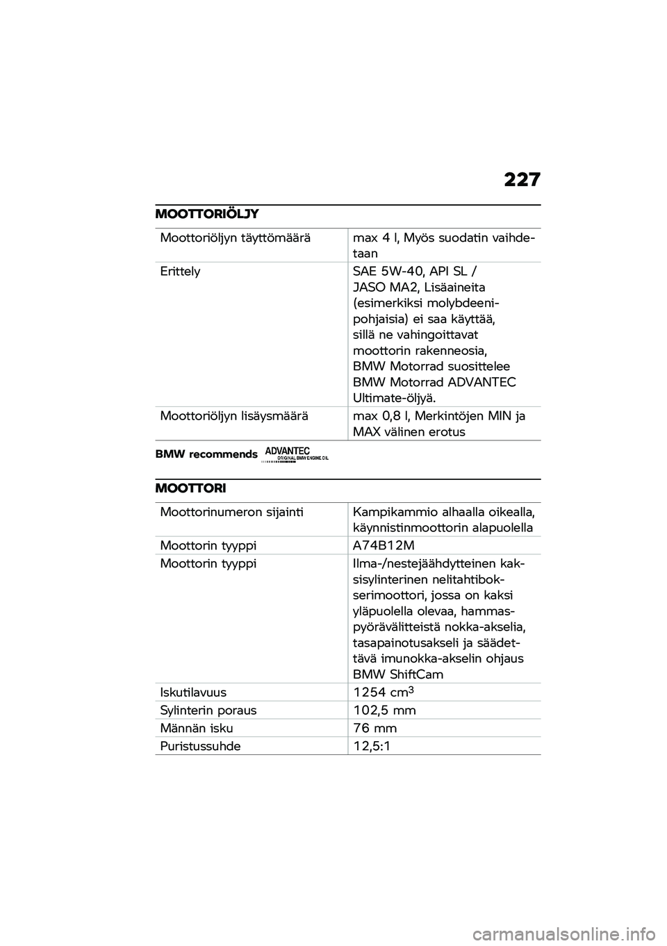 BMW MOTORRAD R 1250 RS 2020  Käsikirja (in Finnish) ���9
�������C��@���
���������!�
�� � ��	� ���!��	�	��	��
�W �A �
� �� �!� �����
��� �\f�
��"��\b���
�
�
�*�����\b�
� �$�&�* �>���A�G� �&�)�4 �$� �@�#