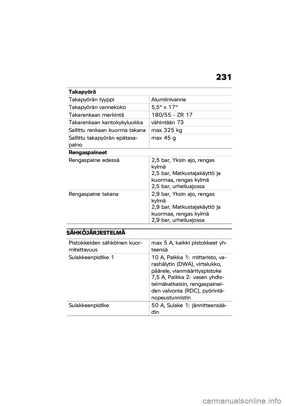 BMW MOTORRAD R 1250 RS 2020  Käsikirja (in Finnish) ��>�\f
���\b��"�	�
��
��
��
�� �!��	� �� � ����&�
�������\f�
���\b
��
��
�� �!��	� �\f�
���\b�����>��>�; �W �L�N�;
��
��
��\b���
�
� ��\b������	�L�I�G�@�