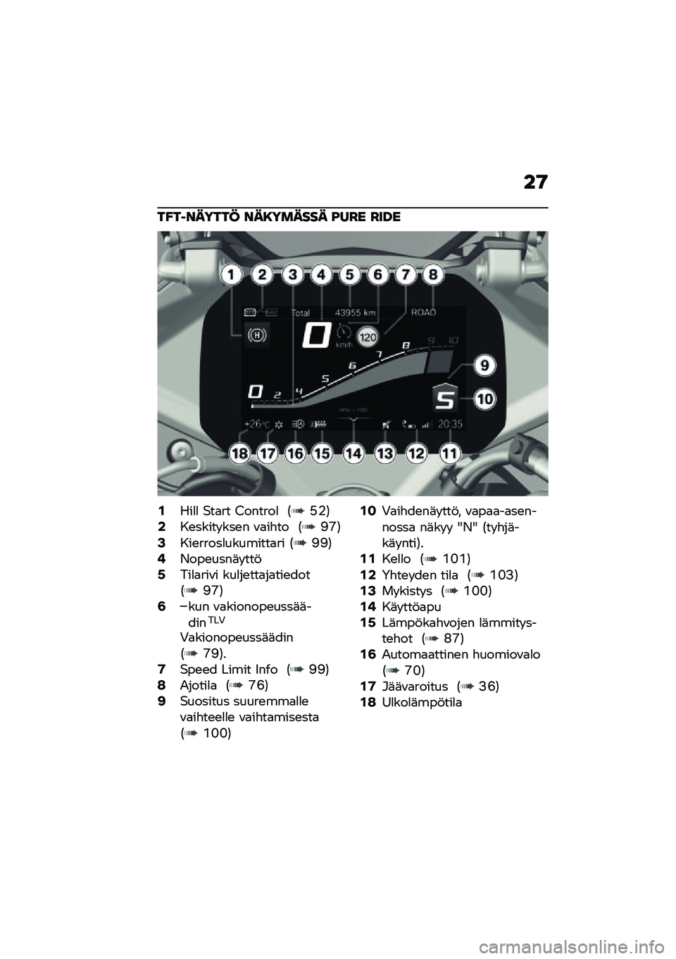 BMW MOTORRAD R 1250 RS 2020  Käsikirja (in Finnish) ��9
��A��$������@ ���8������ �B��C� �C��G�
�/���
�
 �$��
�� �/������
 �3�>�E�6�1��\b����� ���\b� �\f�
��"�� �3�<�N�6�3���\b�����
��������
�� �3�