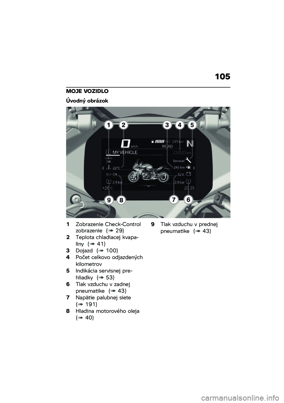 BMW MOTORRAD R 1250 RS 2020  Návod na používanie (in Slovak) ��\f�.
�	��`� ���T�G�;�M�
�e�����8 ��)��\b���1
�<�G��#�����$�� �>��� ���>��$�������#�����$�� �B�Y�P�C�>������� � ������� ��% ���������$� �B