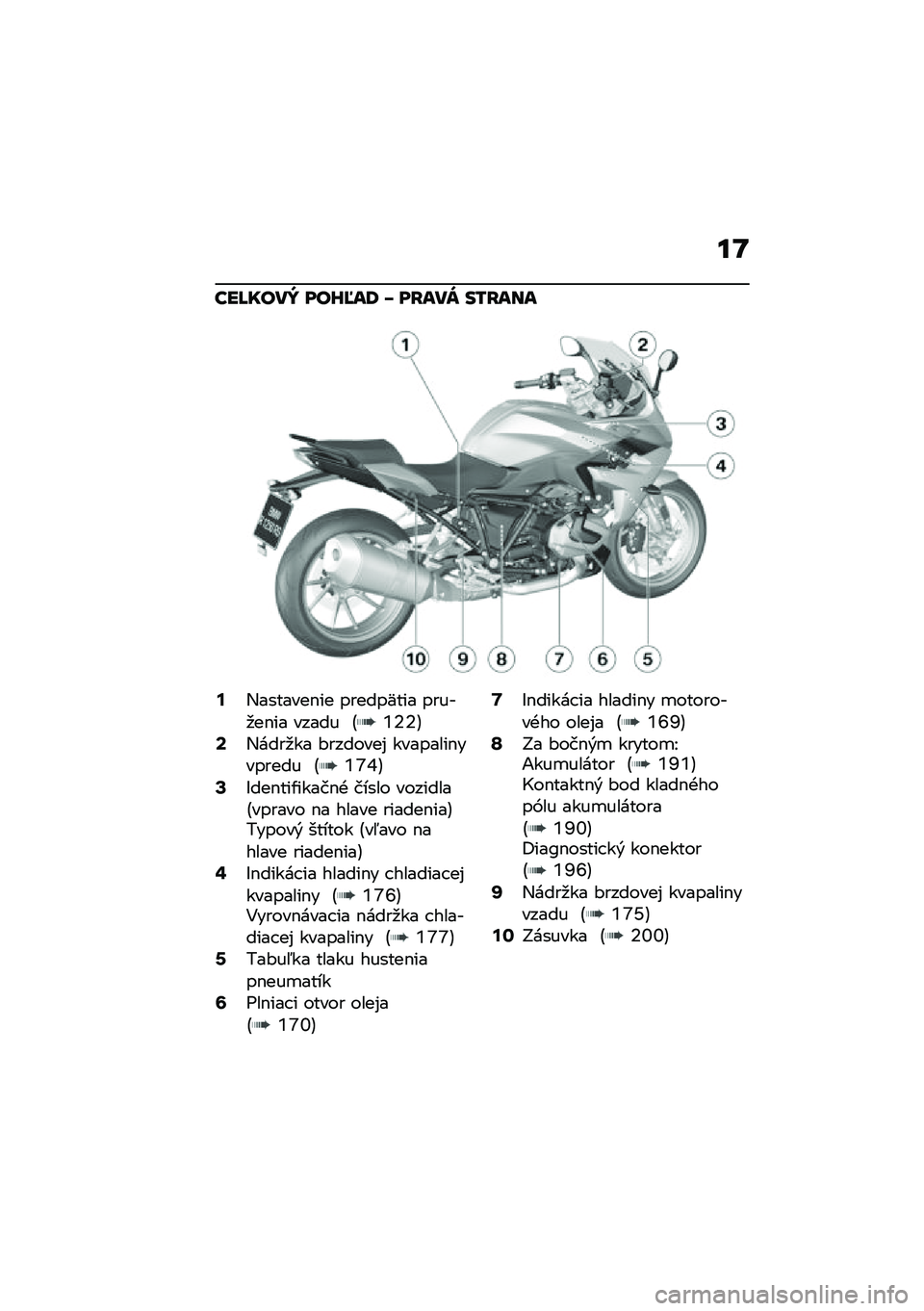 BMW MOTORRAD R 1250 RS 2020  Návod na používanie (in Slovak) ��O
���M����Z ���K�L��; �N ��J���X ��0�J���
�<�,�������$�� ������K��� �����
��$�� ����� �B�_�Y�Y�C�>�,����
�� �#�������% ��������$����