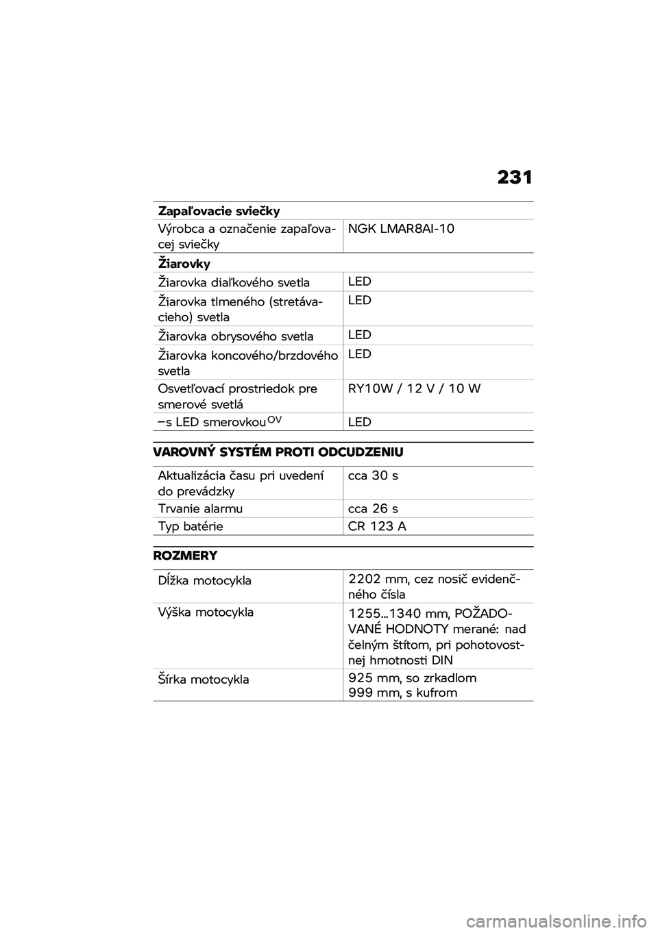 BMW MOTORRAD R 1250 RS 2020  Návod na používanie (in Slovak) ��V�
��	��	�9���	��\f�
 �/��\f�
�S�1�5
�4�&���#� � � ���$����$�� �����5����� ��% ��������,�l�H �=��1�A�]�1�D��_�[
�l�\f�	����1�5
�f������� ����5���