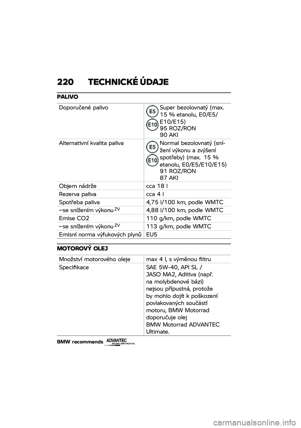 BMW MOTORRAD R 1250 RS 2020  Návod k obsluze (in Czech) ���\f �3���L����W�^ �_�>��\�
���M���
�8�����%����- ��
���"��(�%��� �*������"��
��) �A��
�I��`�S �p ���
����%� �?�\�U�?�S�U�?�`�\�U�?�`�S�B�Q�S �@�9�:�U�@�9�+