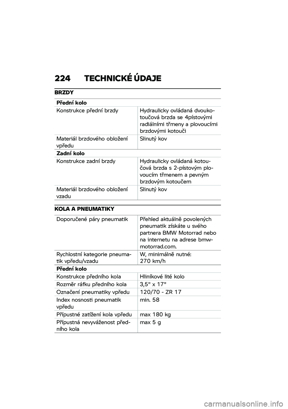 BMW MOTORRAD R 1250 RS 2020  Návod k obsluze (in Czech) ���% �3���L����W�^ �_�>��\�
�\b���>�N
��:��\f��0 �
���
�.������%��� ��#����\b �*�����4����
�%����� ��"��\f��
��\f ��"��%���,���%���"�\f �*����
 
