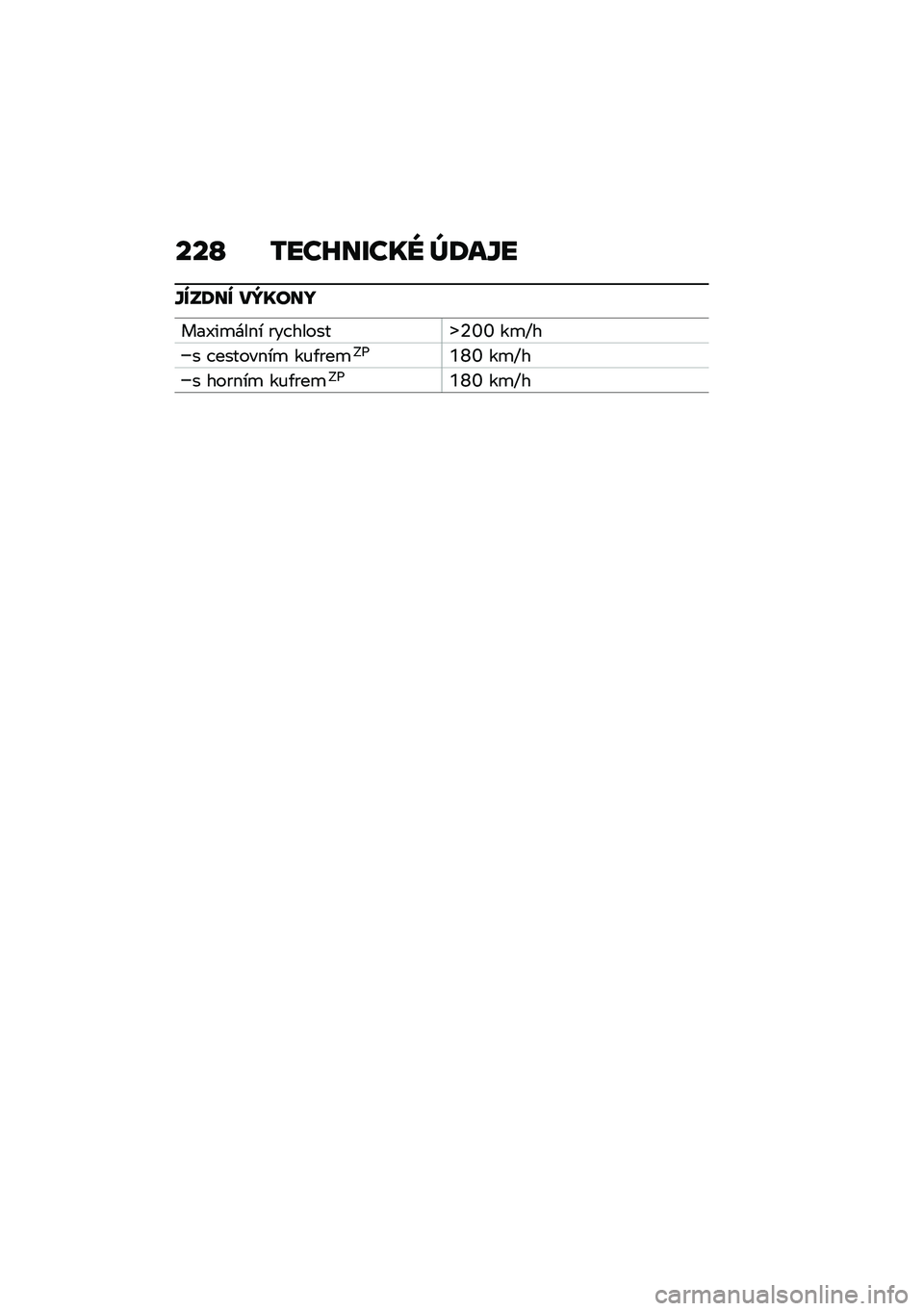 BMW MOTORRAD R 1250 RS 2020  Návod k obsluze (in Czech) ���P �3���L����W�^ �_�>��\�
�\���>�� ��d�W���N
� �
�I���\f���\b ���������s�Z�\�\ ���U�
� ������"��\b� ��%�/����:�1�`�^�\ ���U�
� �����\b� ��%�/��