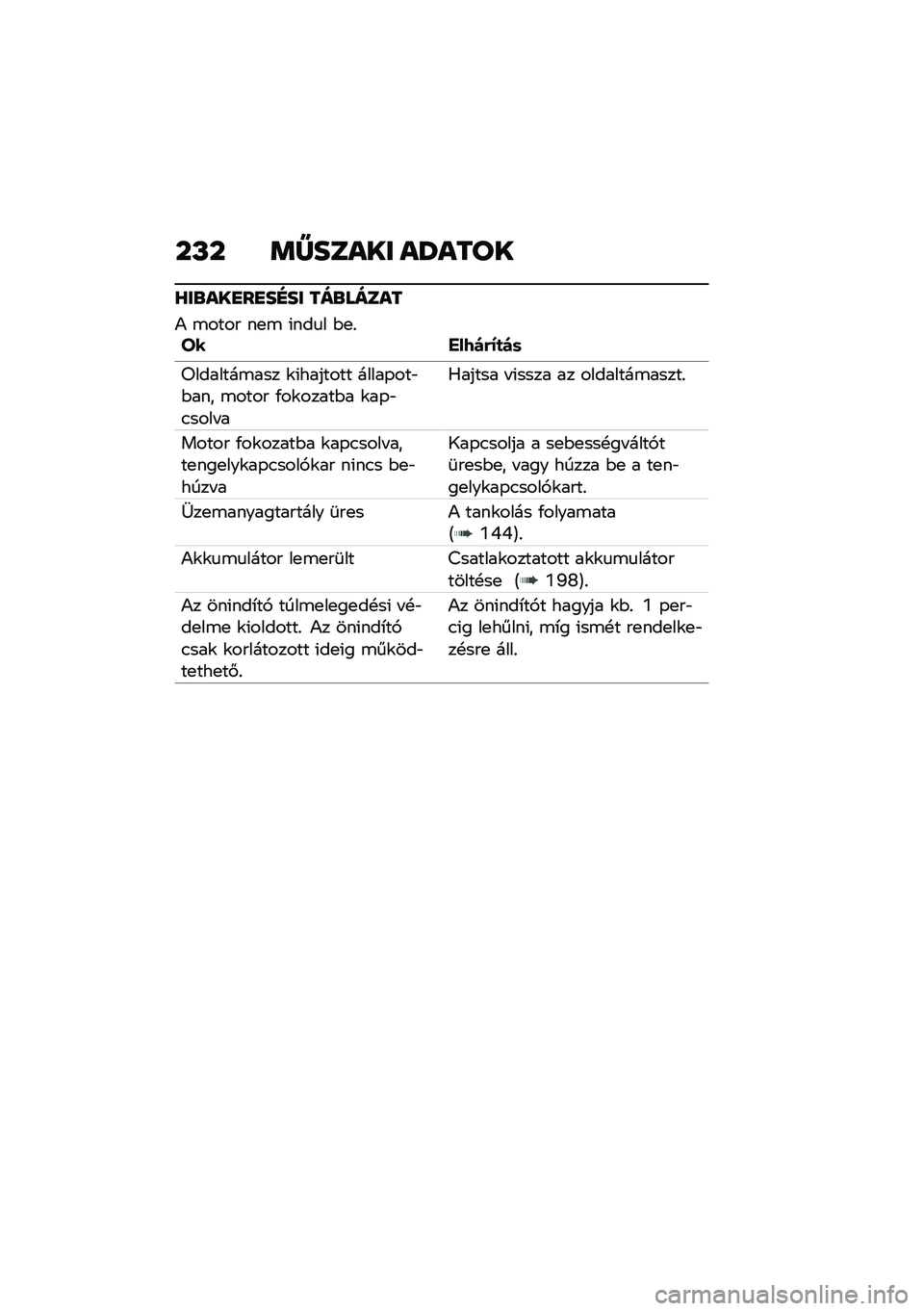 BMW MOTORRAD R 1250 RS 2020  Kezelési útmutató (in Hungarian) ��L� �	�Y����� ��U����
�[��\b���
��
��E�� ���\b�����
�) �\b���� ��
�\b �(���
� �$�
�%�V� ���9�)�(�=�
�)�	
��������\b��� �\f�(������� �����-��