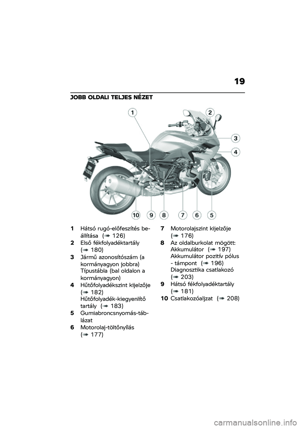 BMW MOTORRAD R 1250 RS 2020  Kezelési útmutató (in Hungarian) ��I
�\f��\b�\b ���U��� ��
��\f�
� ��E��
�
�A�0����, ��
��,�"�
��#�/�
���*��!� �$�
�"����*���� �A�]�W�U�B�C�7���# �/�!�\f�/������!�\f��������A�]�[�Y�B�E�F��