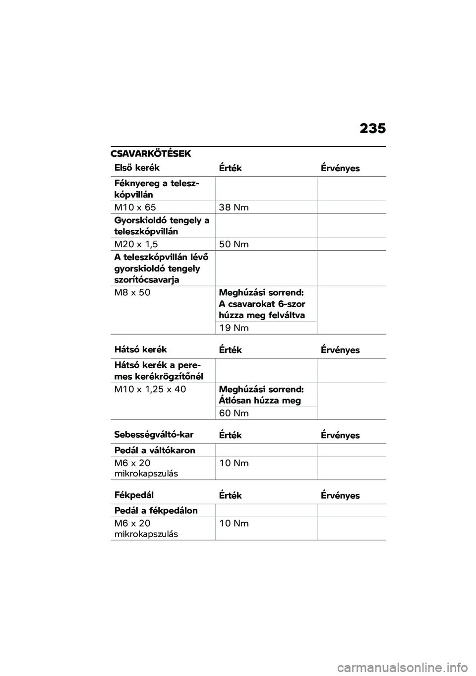 BMW MOTORRAD R 1250 RS 2020  Kezelési útmutató (in Hungarian) ��L�7
����Q������E��
�
���	�< ���(���"�(�
�� �"�(����0��	
�����0��(��2 � �
����	��,�����
���)�
��]�Y �= �U�P�K�[ �D�\b
��0��(�	��
���� �
���2���0 �