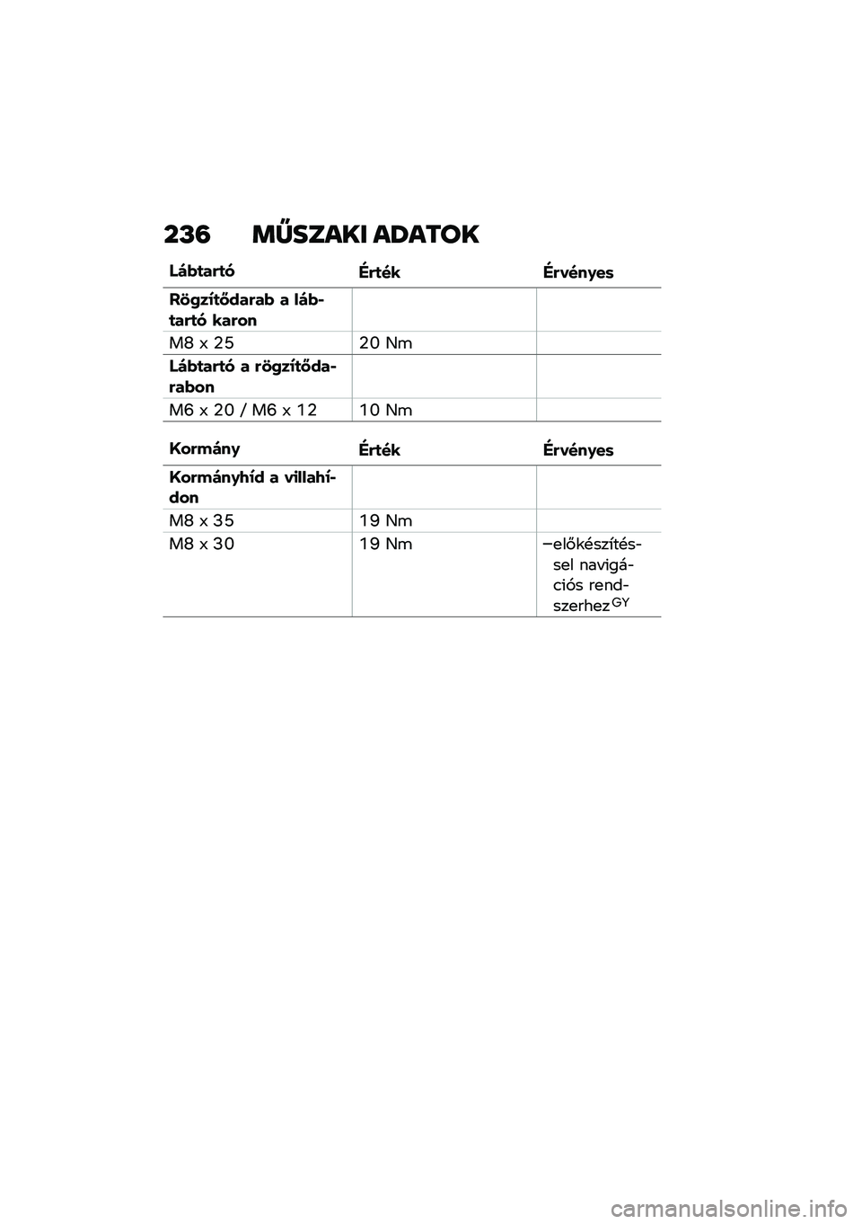 BMW MOTORRAD R 1250 RS 2020  Kezelési útmutató (in Hungarian) ��L�= �	�Y����� ��U����
� �)�*�
��(�
��"�(�
�� �"�(����0��	
�$�3�2��=�
�<���(��* � ��)�*�,�
��(�
� ���(��
��[ �= �W�P�W�Y �D�\b
� �)�*�
��(�
� � �(�3�2��=�
�<���,