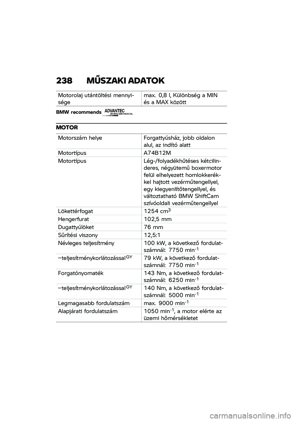 BMW MOTORRAD R 1250 RS 2020  Kezelési útmutató (in Hungarian) ��L�G �	�Y����� ��U����
��������� �
��������!��( �\b�
����(�"��!��
�\b��=�% �Y��[ �� �8�	����$��!� � ��&�D�!� � ��)�f �\f�����
�&�!� �(������