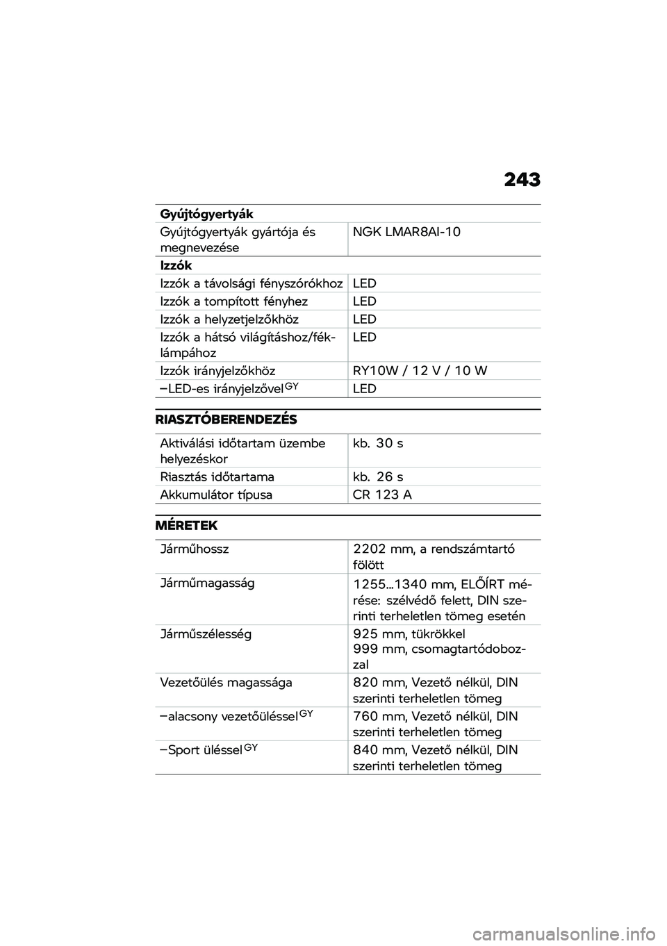 BMW MOTORRAD R 1250 RS 2020  Kezelési útmutató (in Hungarian) ���L
��0��1�
��2�0��(�
�0�)�
�;�����,���
�����\f ������,�� �!��\b�
���
� �
��!��
�D�;�8 �:��)�@�[�)�&�"�]�Y
�����
�&���,�\f � ��� ������( �/�!�����,��