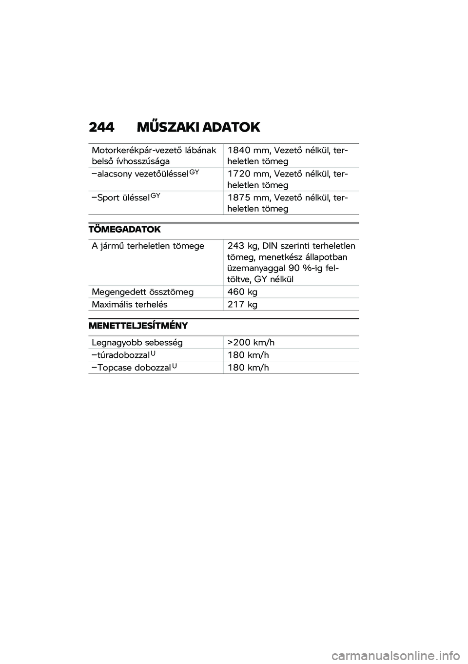 BMW MOTORRAD R 1250 RS 2020  Kezelési útmutató (in Hungarian) ��� �	�Y����� ��U����
������\f�
��!�\f�-���"� �
��
��# ���$����\f�$�
���# �*� �����������]�[�S�Y �\b�\b� �E�
��
��# ��!��\f�	�� ��
��"��
��
���
� 