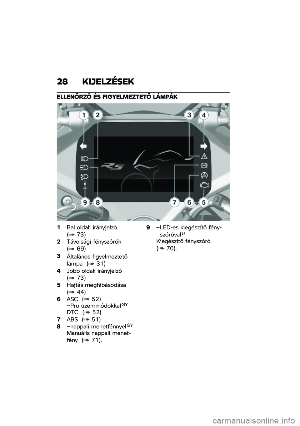 BMW MOTORRAD R 1250 RS 2020  Kezelési útmutató (in Hungarian) ��G ���\f�
���E��
�
�
���
��W���W �E� ���P�]�
��	�
���
��W ���	�O��
�A��� ������( �(������
���#�A�`�K�B�C�9�� ������( �/�!�����,��,�\f�A�U�N�B�E�4���