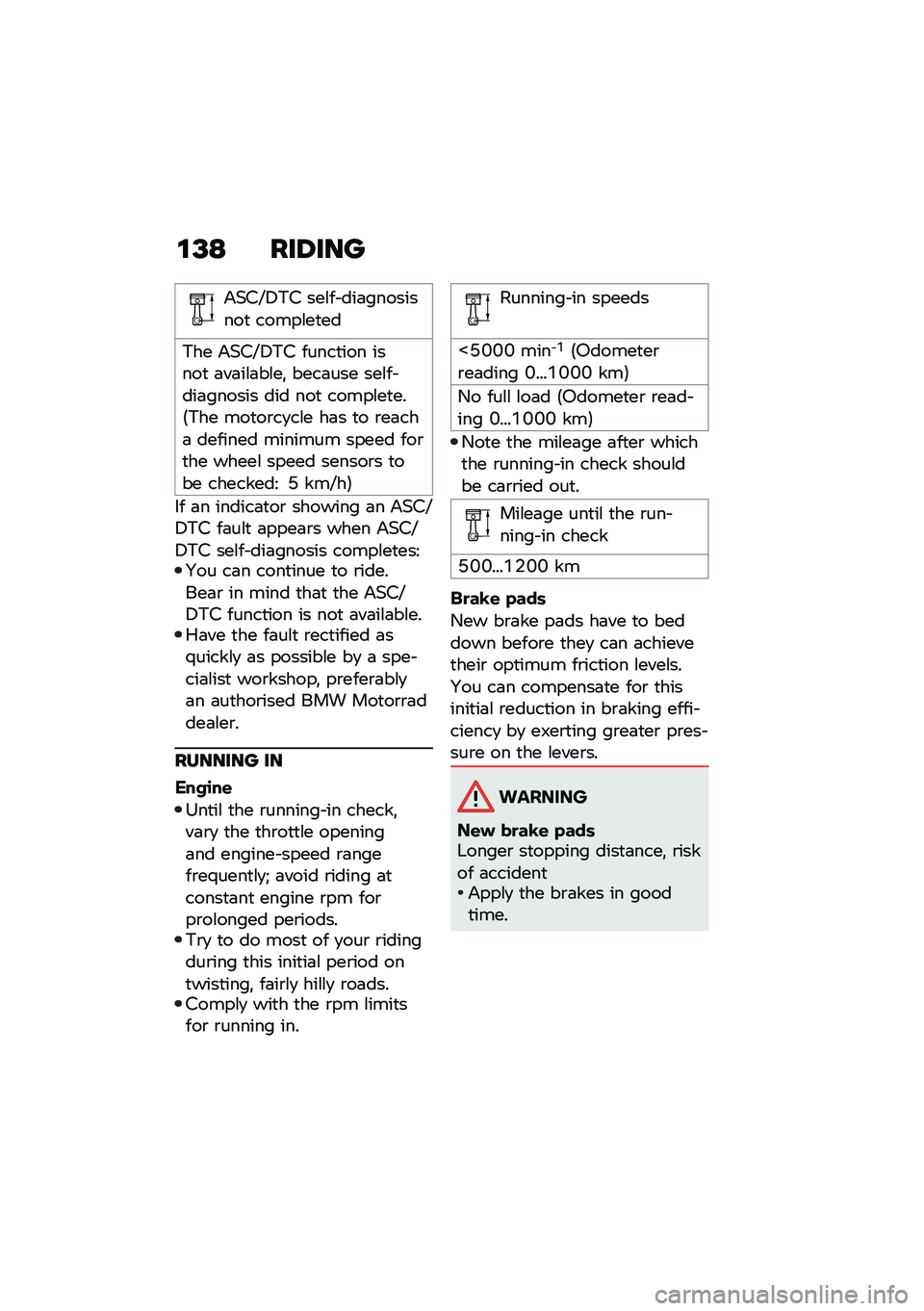 BMW MOTORRAD R 1250 RS 2021  Riders Manual (in English) �\f�@�< ���8���
�#�+�%�F�6��% ���\f�� ���	���������
 �����\f��
��
��� �#�+�%�F�6��% �����
��� �����
 �	��	��\f�	��\f��! ����	��� ���\f�� ���	��