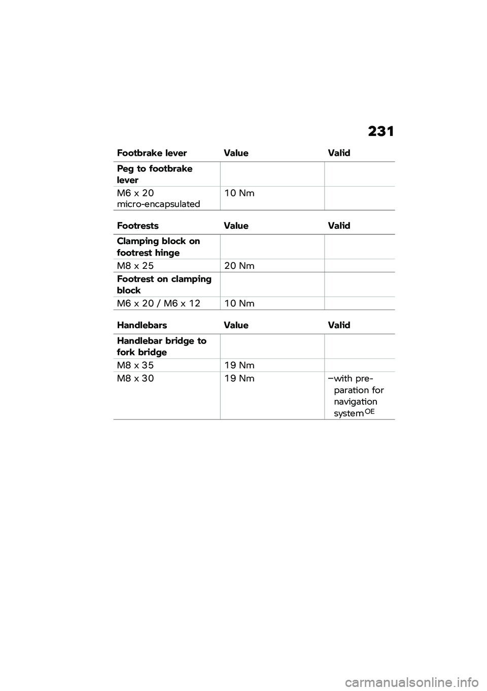 BMW MOTORRAD R 1250 RS 2021  Riders Manual (in English) ��@�\f
�F�����
��@�\f ��\f�*�\f�
 �A����\f �A���\b�
�%�\f� �� �$�����
��@�\f��\f�*�\f�

��I �& �(�K����\b�� ����	����\f�	�
���O�K �/�
�F����
�\f�	��	 �A����\
