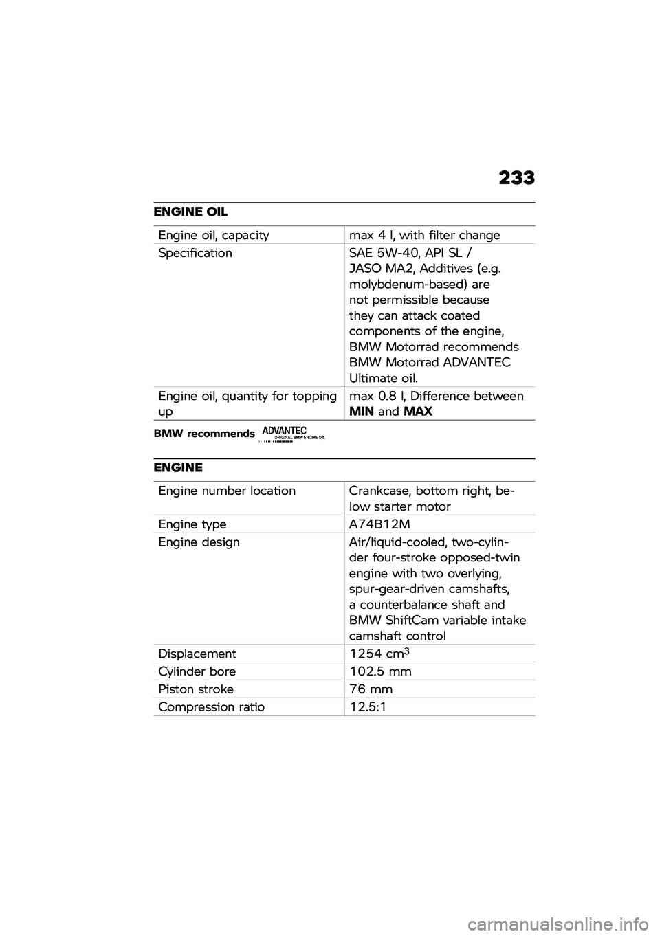 BMW MOTORRAD R 1250 RS 2021  Riders Manual (in English) ��@�@
������ ���
�3����� ���\f�! ��	��	���
�
��	�& �G �\f�! ���
� ���\f�
��\b ���	���
�+��������	�
����+�#�3 �D�� �G�K�! �#�9� �+�- �F�X�#�+�2 ��#�(�! �#�