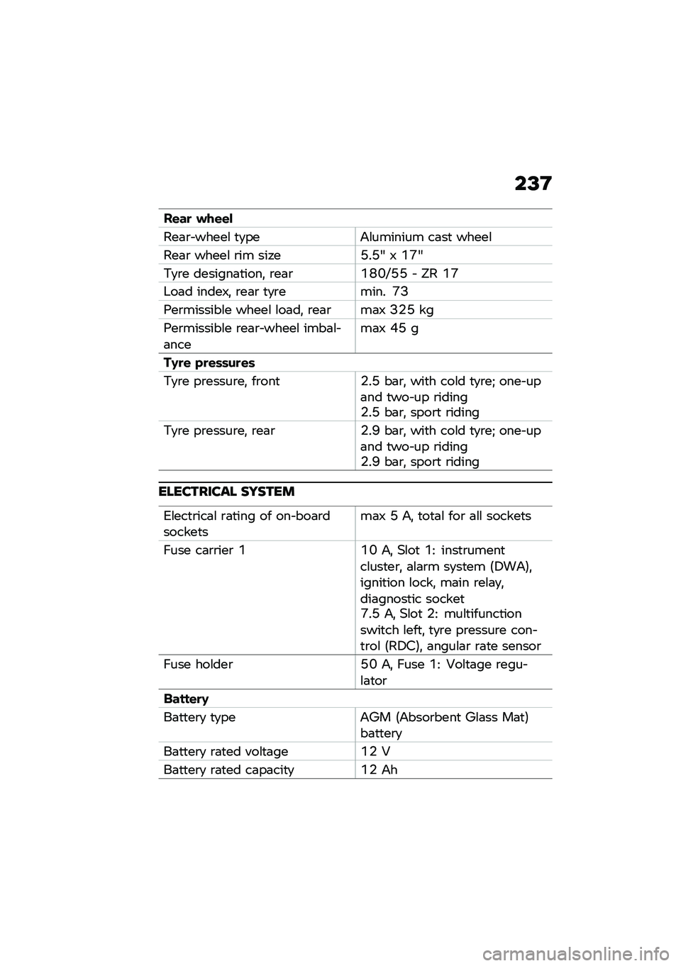 BMW MOTORRAD R 1250 RS 2021  Riders Manual (in English) ��@�H
��\f��
 ���\f�\f�
���	�\b� �����\f �
�
���#�\f������� ��	��
 �����\f
���	�\b �����\f �\b�� ���.��D��D�A �& �O�Q�A
��
�\b� �������	�
����! �\b��