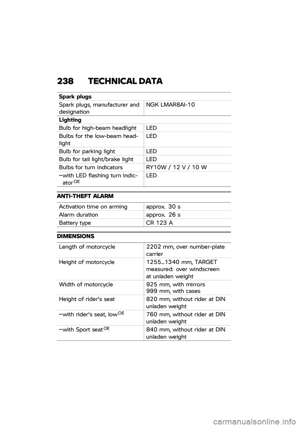 BMW MOTORRAD R 1250 RS 2021  Riders Manual (in English) ��@�< ����I����� �8���
�+�&��
�@ �&����	
�+��	�\b� ��\f����! ��	����	��
��\b��\b �	���������	�
����/�S�R �-��#��M�#�� �O�K
�(�\b����\b��
���\f� ���