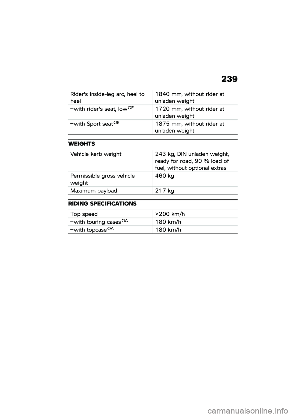 BMW MOTORRAD R 1250 RS 2021  Riders Manual (in English) ��@�>
�����\b�� ������� �\f�� �	�\b��! ����\f �
�����\f�O�M�G�K ���! ���
����
 �\b����\b �	�
���\f�	��� ������

���
� �\b����\b�� ���	�
�! �\f���