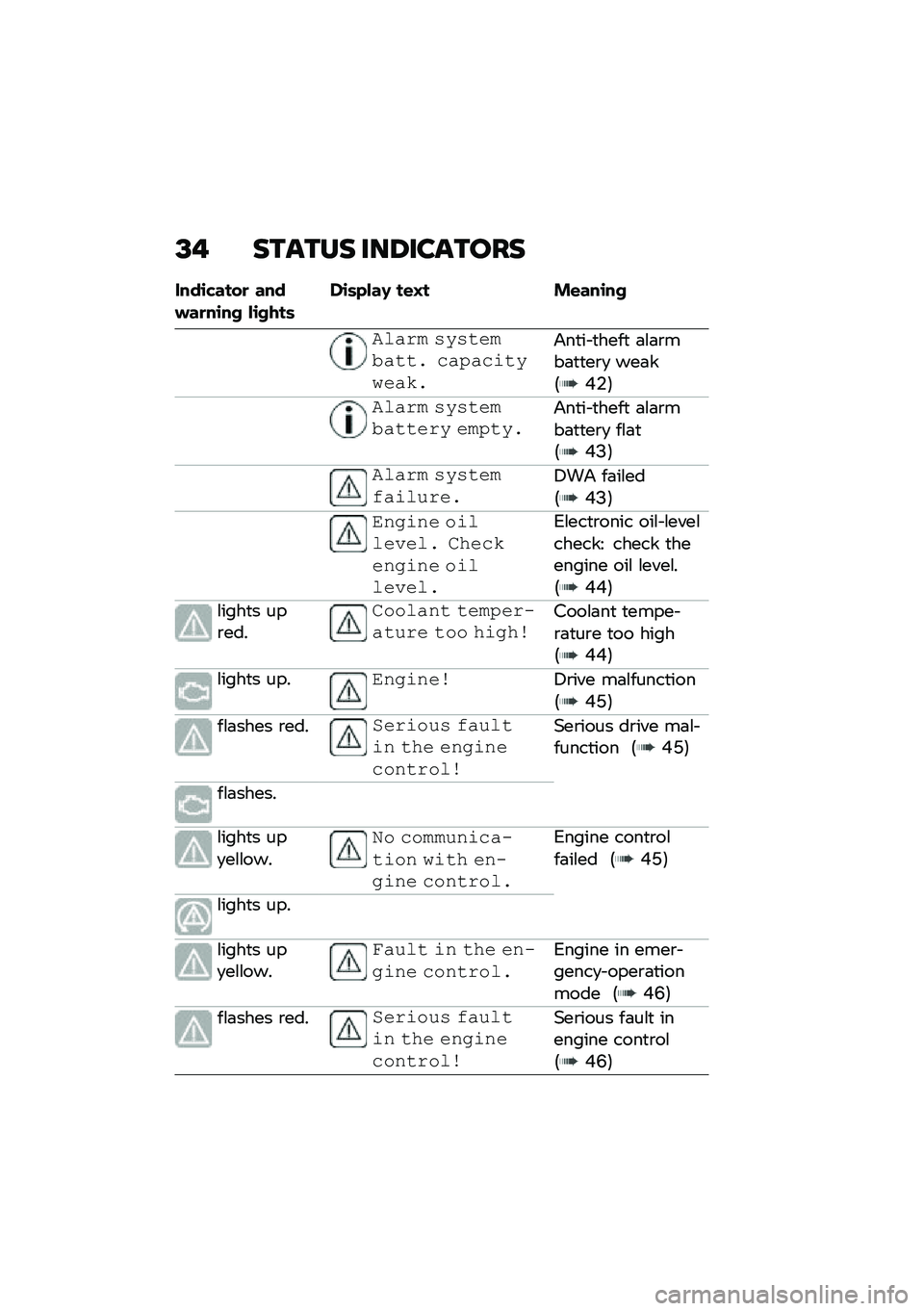 BMW MOTORRAD R 1250 RS 2021  Riders Manual (in English) �@�& ������ ���8�������
����\b�"����
 ������
��\b�� ��\b����	��\b�	�&���, ��\f�C� ��\f���\b��
�&���� ����������� ������\f���
����
�