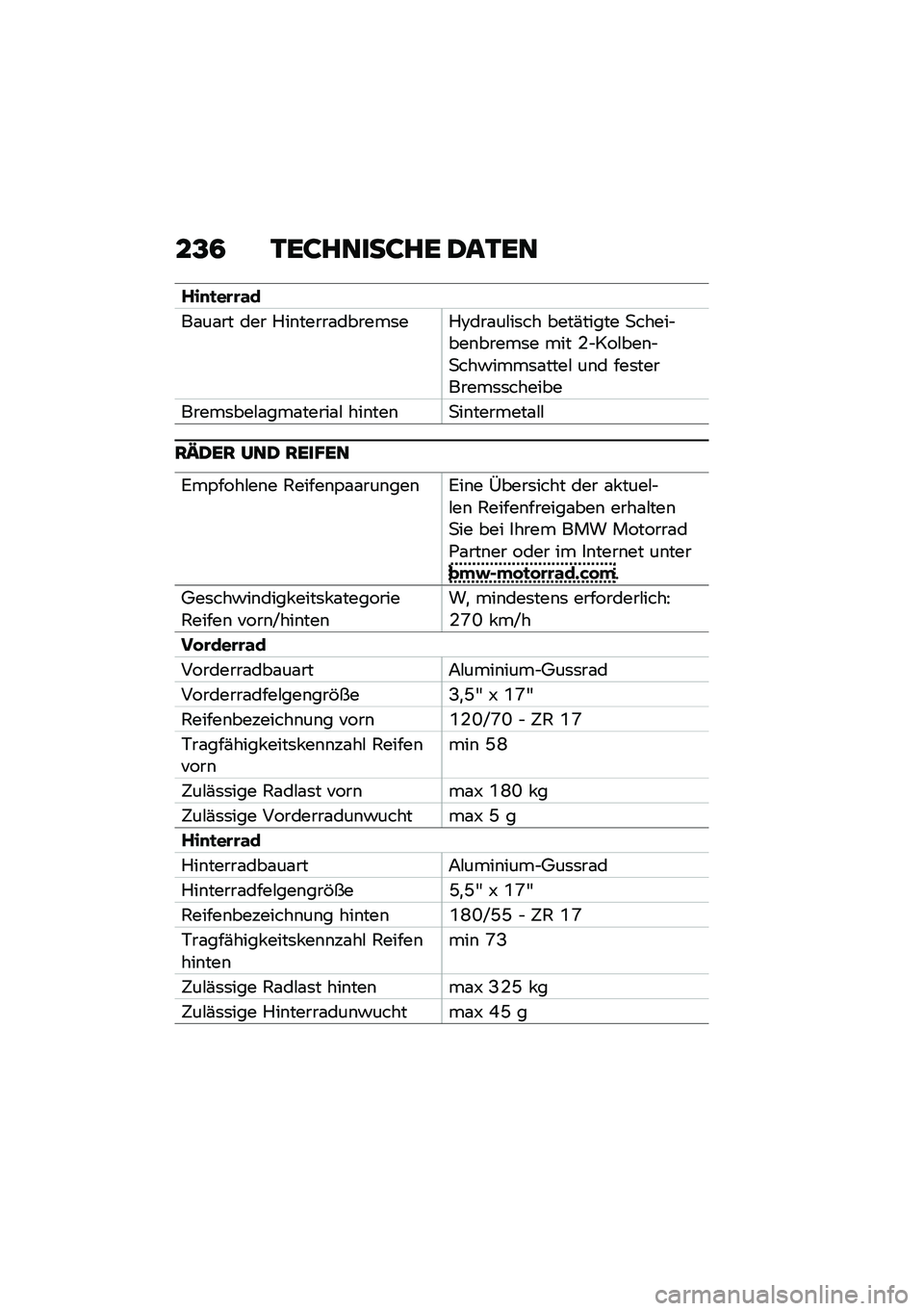 BMW MOTORRAD R 1250 RS 2021  Betriebsanleitung (in German) ��A�3 �.��;�����;�� �1��.��
���
�
��\b�\b�\f�
��\f��\f�� ��� �%��\b�����\f������	��%�8���\f��#��	�� ����(����� �
�����$���\b�����	� ��� �0�