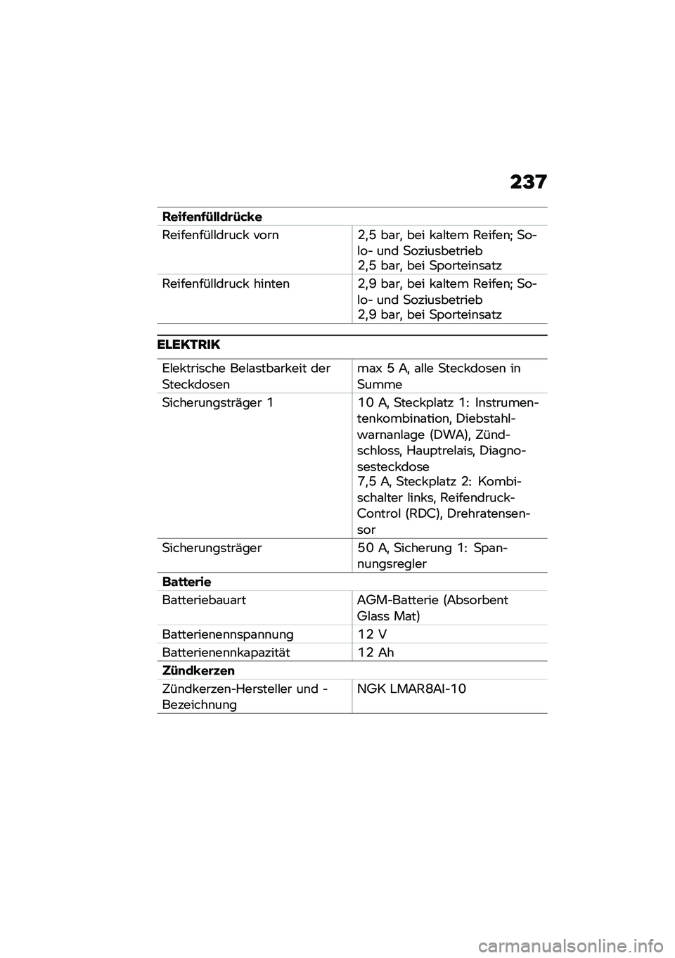 BMW MOTORRAD R 1250 RS 2021  Betriebsanleitung (in German) ��A�E
����(��
�(�-����\b�-�&�4�
�2�����\b���#�#�����  ����\b�0�
�F ��\f��
 ��� � �\f�#��� �2�����\b�b �
��$�#��X ��\b� �
�����	��������0�
�F ��\f��
 